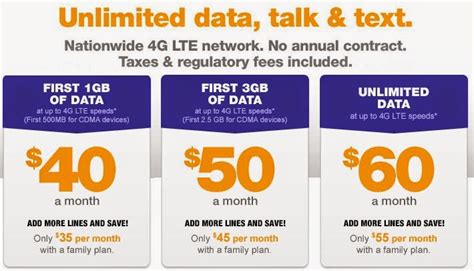 25 smart mobile card|Unlimited Mobile, No Contract Cell Phone Plans .